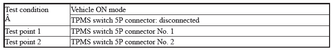 VSA System - Diagnostics